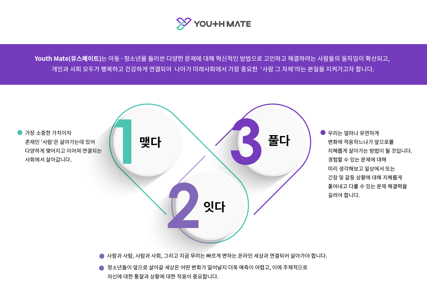 이미지명