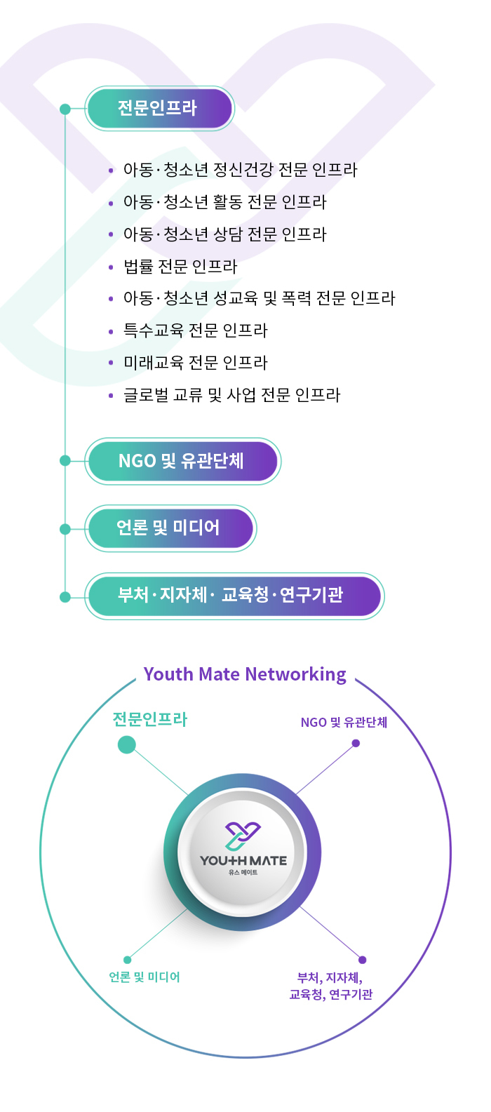 이미지명