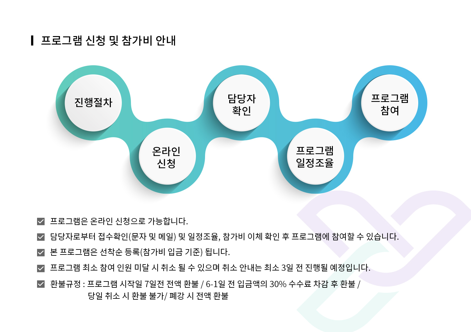 이미지명