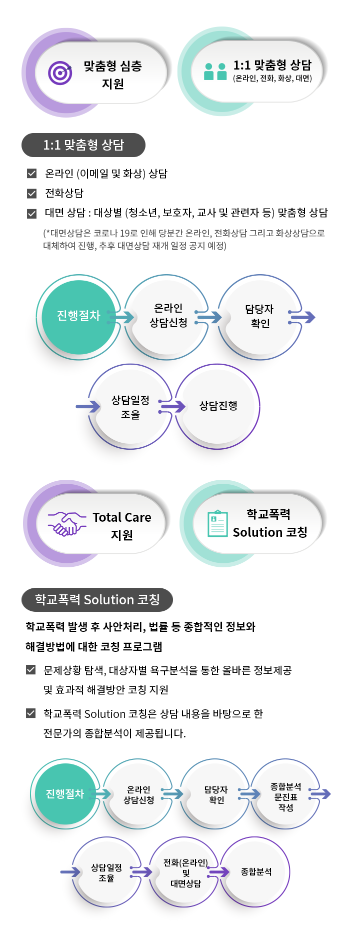 이미지명